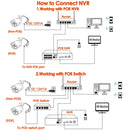 4K 8MP POE IP Camera ONVIF H.265 Audio Record CCTV  3MP 4MP 5MP Waterproof IP66 Outdoor Home Security Video Surveillance