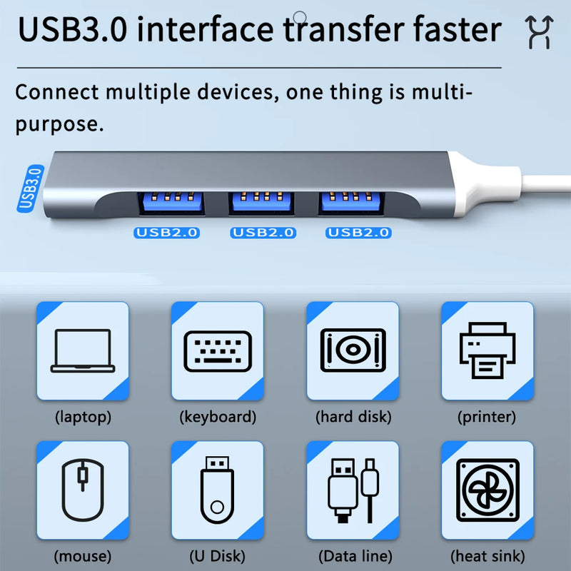 USB C HUB 3.0 Type C 3.1 3/4 Port Multi Splitter Adapter OTG USB for Macbook Pro 13 15 Air M1 Pro HUAWEI nintendo PC Accessories
