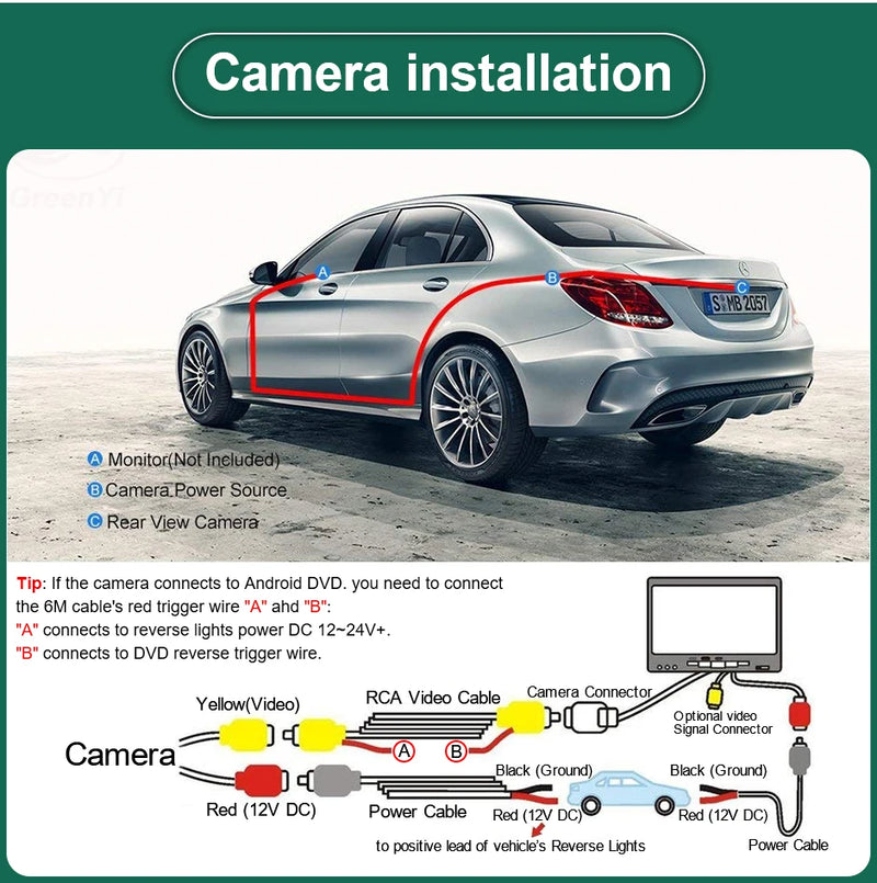 GreenYi 170° 1920x1080P HD AHD Vehicle Rear View Camera For VW Skoda Octavia 2 3 A5 Skoda Fabia Yeti Superb Roomster Audi A1 A3