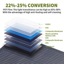 ALLPOWERS Flexible Solar Panel 100W Monocrystalline Solarpanel Solar Module Solar Cell Photovoltaic for Boat Roofs Garden RV