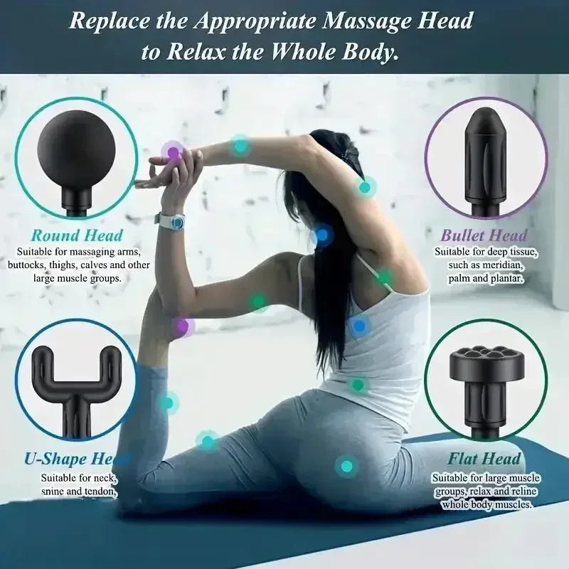 Mini Fascia Gun Wireless Massage Gun Muscle Relaxation Massage Equipment Neck Membrane Rob Cervical Spine Massage Instrument