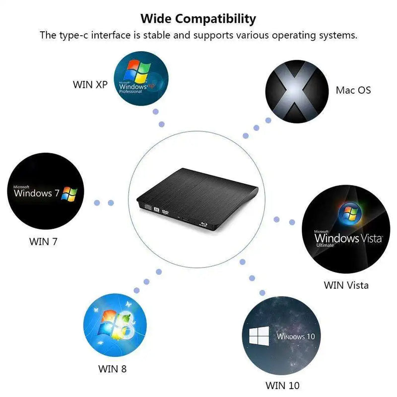 External Blu Ray Portable CD Drive USB 3.0 3D Blu-ray DVD Player DVD CD Burner/Writer/Reader BD-ROM for PC Computer Notebook