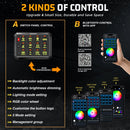 COLIGHT  12/8 Gang Switch Panel with App Control Turn On/Off Multifunction 12V 24V Switch Panel for Truck Car Boat Truck RV SUV