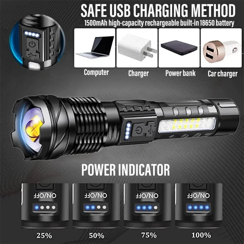 Powerful XHP50 LED Flashlight Waterproof 18650 Torch With Side Light 7 Modes Camping Fishing Lantern USB Rechargeable Zoom Lamp