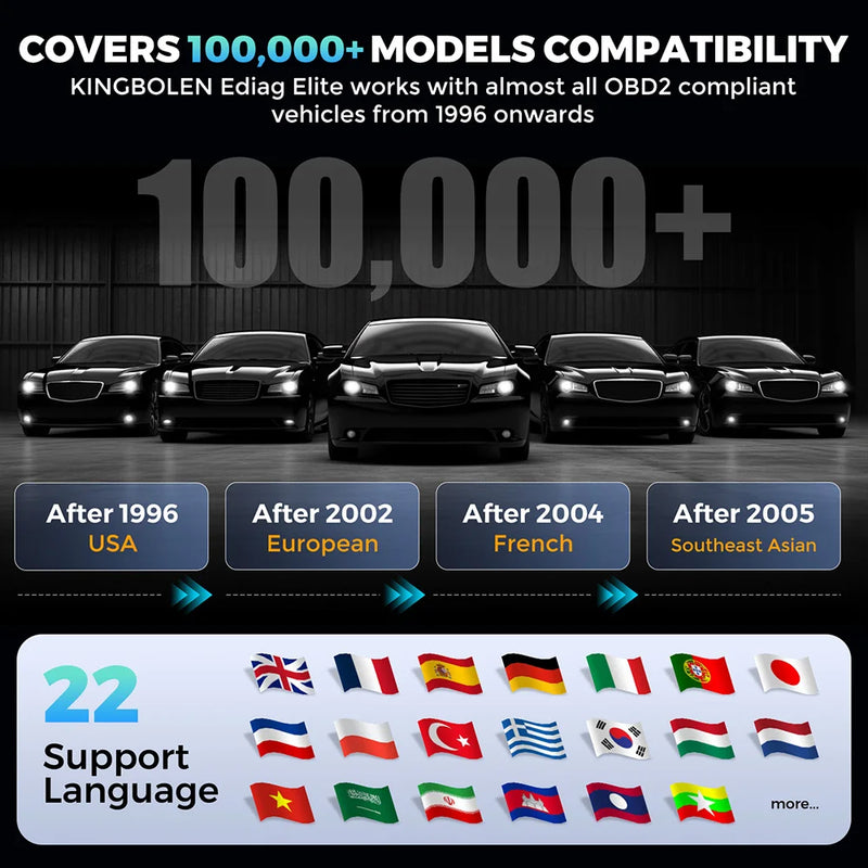 HOT KINGBOLEN Ediag Elite Lifetime free Car Diagnostic Tools All system 15 Resets Bi-directional Built-in CANFD FCA OBD2 Scanner