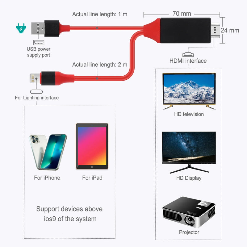 1080P HDTV Cable TV Digital AV Adapter for iphone to HDMI-compatible Cables for iphone 14 13 12 11 8 7 Plus XR XS ipad Mini Air