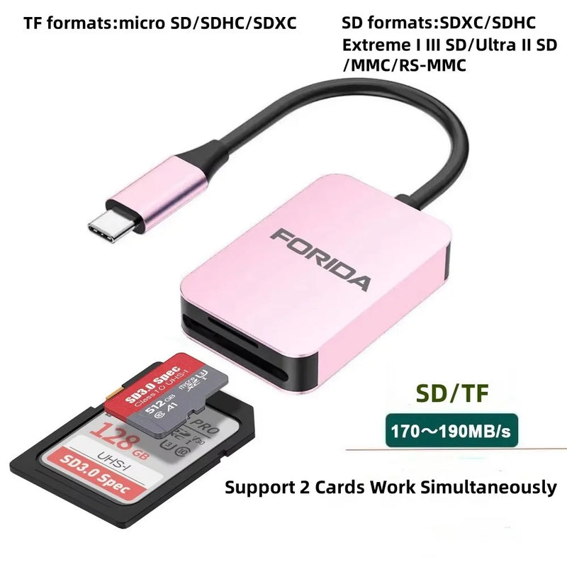 UHS-II USB C Card Reader SD 4.0 Card Reader SD TF Card Reader Micro SD Memory Card Reader for Laptop Phone Macbook PC Cardreader