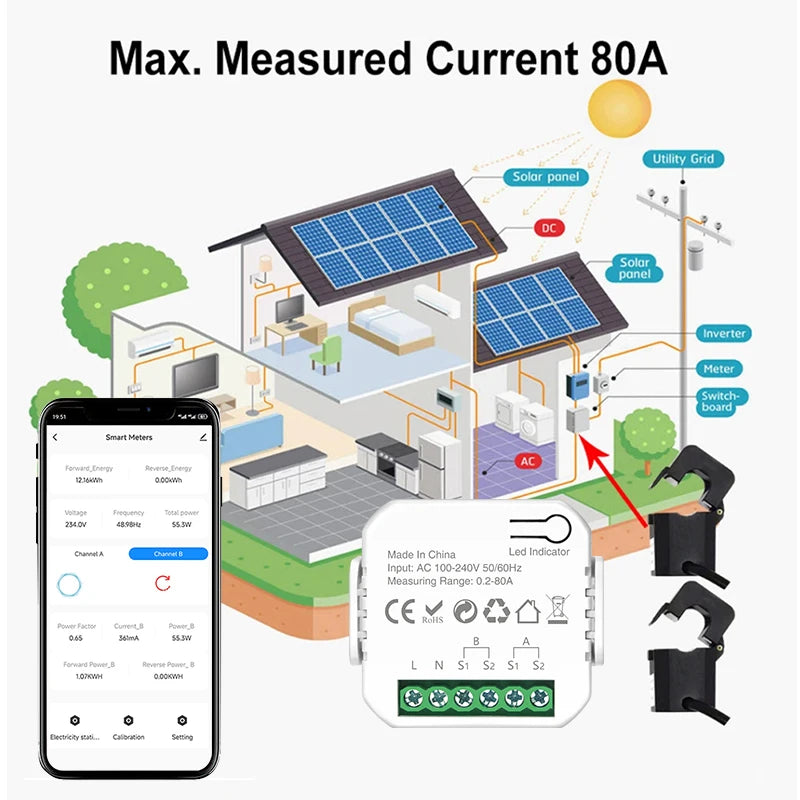 Tuya Smart Life WiFi Energy Meter 80A Bidirectional 2 Channel with Clamp App Monitor Solar Export and Import Power AC110V/240V