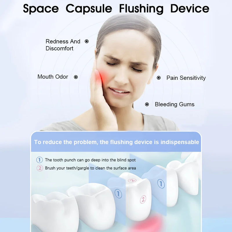 Xiaomi Youpin Portable Oral Irrigator Professional Dental Irrigator Teeth Water Flosser Cleaner waterpulse 230ML Water Jet Floss