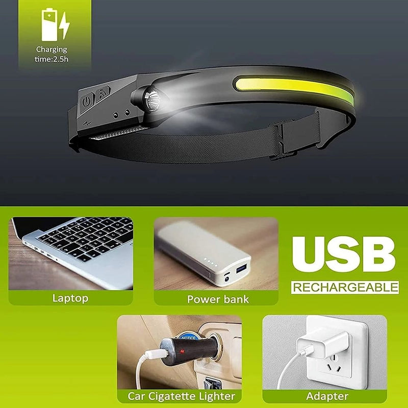 Induction Headlamp COB LED Head Lamp with Built-in Battery Flashlight USB Rechargeable Head Lamp 5 Lighting Modes Head Light