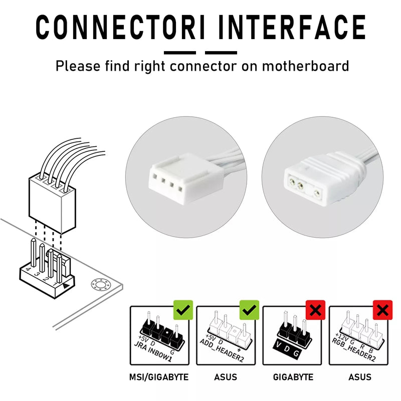 Aigo AR12PRO white 120mm rgb fan 4pin PWM Cooling fan 3pin5v Unlimited space argb 12cm ventilador PC gamer Computer Case fan