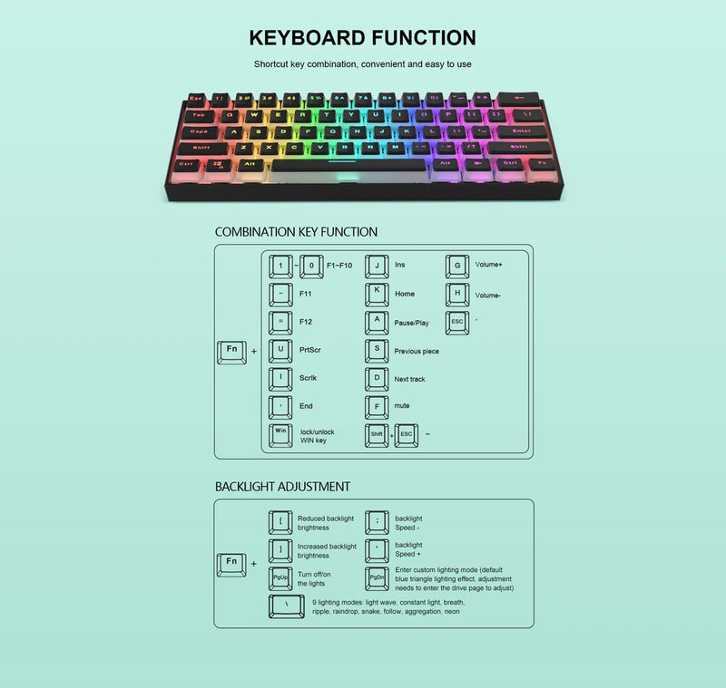 GamaKay MK61 60% Wired RGB Mechanical Keyboard Gateron Optical Switch Pudding Keycaps 61 Keys Hot Swappable Gaming Keyboard