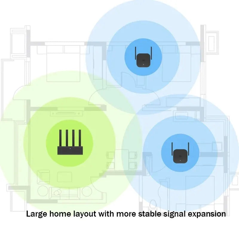 New Original Xiaomi Wifi Amplifier Pro 300M 2.4G Repeater Network Expander Range Extender Roteader Mi Wireless Wi-Fi Router