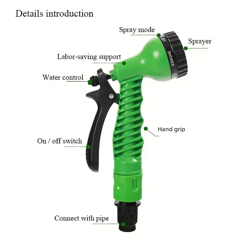 Multi-functional Garden Hose, Retractable Hose, High Pressure Car Wash, Home Sprinkler, Traditional Garden Rinse