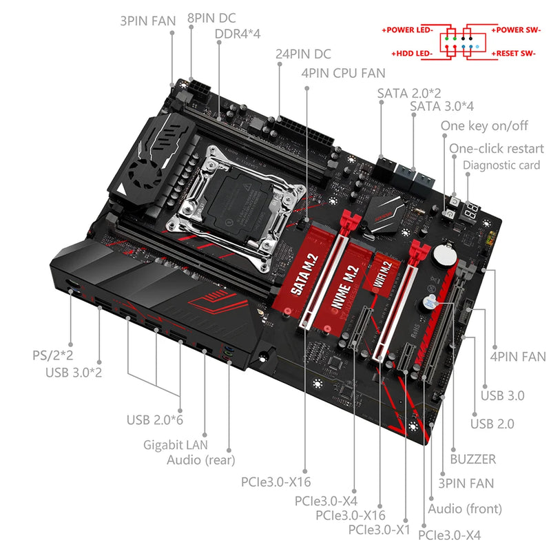 MACHINIST MR9A PRO MAX X99 Motherboard Set Kit Xeon E5 2680 V4 CPU 32G(2*16G) DDR4 ECC RAM 2400mhz Memory Support NVME M.2 ATX