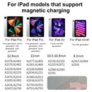 Faster Charge Pen for ipad 2018-2024 Tilt Sensitivity Capacitive Stylus Palm Rejection for ipad Air 3/4/5/M2 for ipad Mini 5/6th