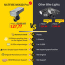 NATFIRE 10000mAh Bicycle Light Digital Battery Indicator USB Rechargeable Bike Light Set with 3 Holders 7000LM 8 LED Flashlight