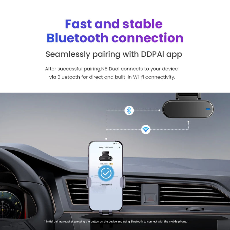 DDPAI 4K Dash Cam N5 Dual Front and Rear 4K UHD Resolution  Dash Camera Car DVR NightVIS ADAS GPS  Auto record