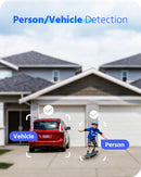 ANNKE 16CH 8MP 5in1 HD TVI CVI AHD IP Security DVR Recorder H.265+ Video Recorder Email Alert Motion Detection Onvif CCTV System