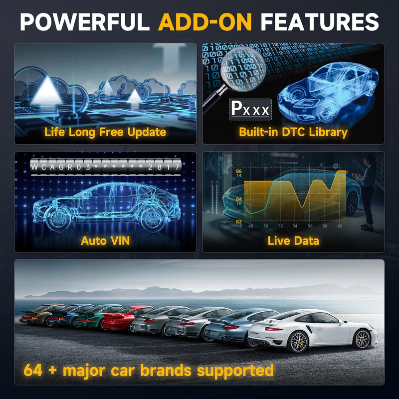 Foxwell NT624 Elite All System OBD2 Scanner Car Diagnostic Tool ABS,DPF,EPB,SAS,SRS,TPMS,Engine Scan OBD2 Code Reader 8 Reset