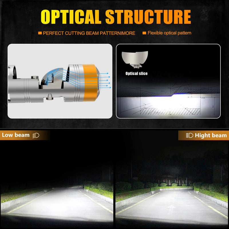 MZGN 2Pcs H7 H18 9005 9006 9012 H11 H4 HB3 HB4  Bi LED Projector Lens Headlight Bulb Turbo 30000lm Lamp,Car Led Lights  6000K  ﻿