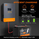 PowMr MPPT 60A Solar Charge Controller for 12/24/36/48V Battery Max 160VDC PV Panel Input With LCD Screen Can Parallel 12 Units