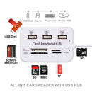 Mini SD TF Card M2 MS Card Reader Multi-function All In One Card Reader 3 Ports USB2.0 Hub USB Splitter For Laptop Desktop
