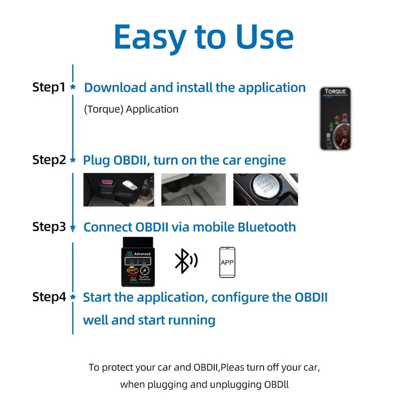 Bluetooth V1.5 Mini Elm327 OBD2 Scanner OBD Car Diagnostic Tool Code Reader For Android Windows Symbian English