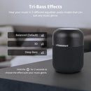 Tronsmart T6 Max Bluetooth Speaker 60W Home Theater Speaker with 20H Playtime, IPX5, NFC, True Wireless Stereo, Voice Assistant