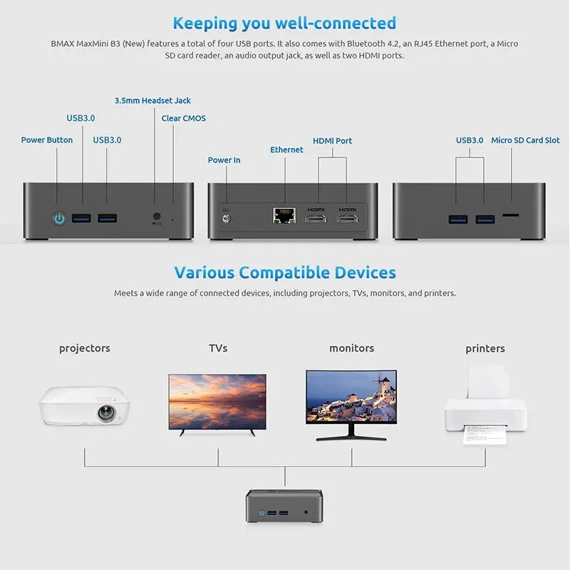 BMAX B3 Mini PC Windows 11 Pro Intel N5095 8GB RAM DDR4 256GB SSD Intel 11th Gen UHD Graphics 1000Mbps Ethernet