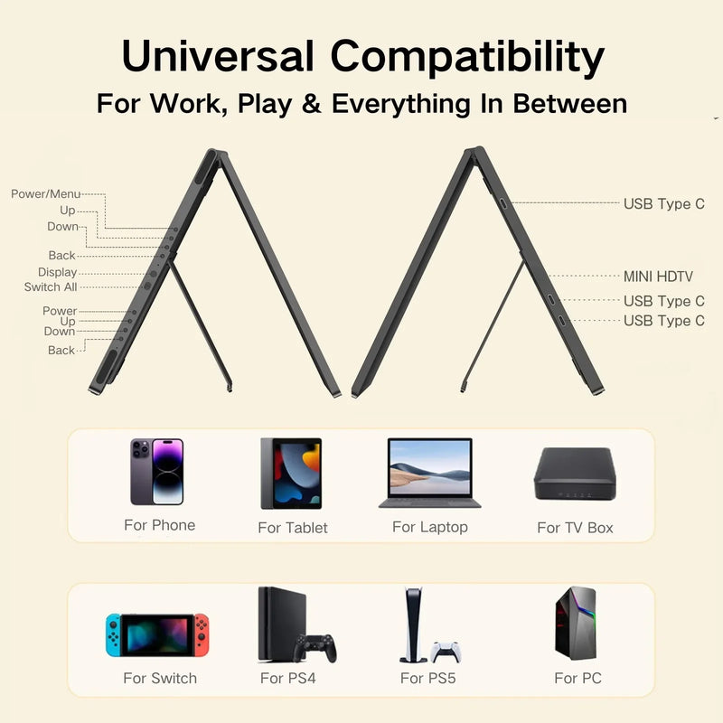 UPERFECT Laptop Screen Extender 15.6 Inch 1080P 360° Foldable Dual Monitors 100% sRGB HDMI USB-C Stacked Triple Portable Monitor