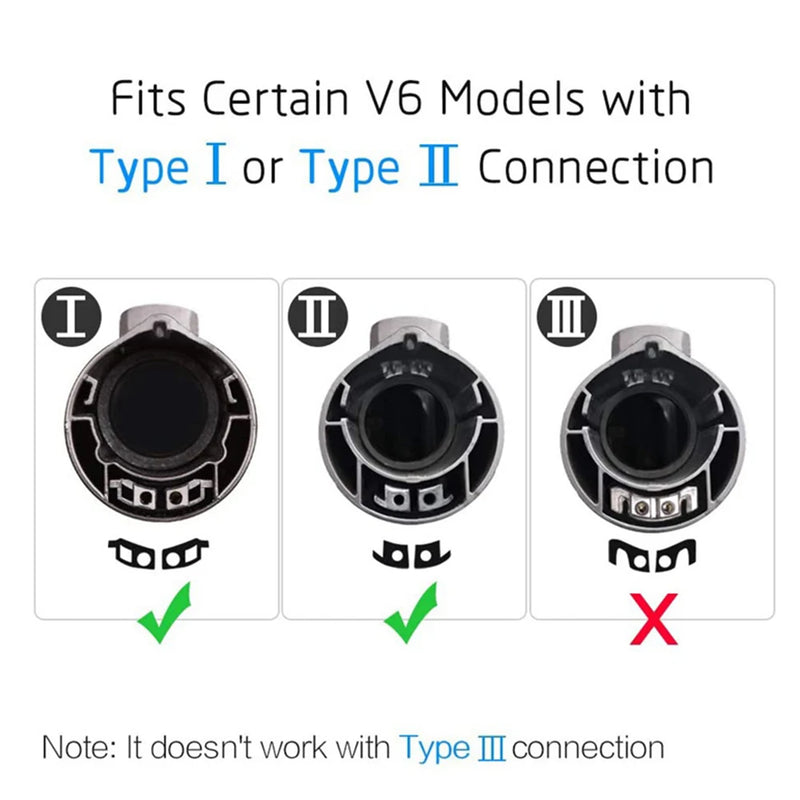 For Dyson V6 DC58 V7 V8 V10 V11 V15 Cordless Stick Vacuum Cleaner Replacement Floor Brush Head Tool Soft Roller Cleaner Head