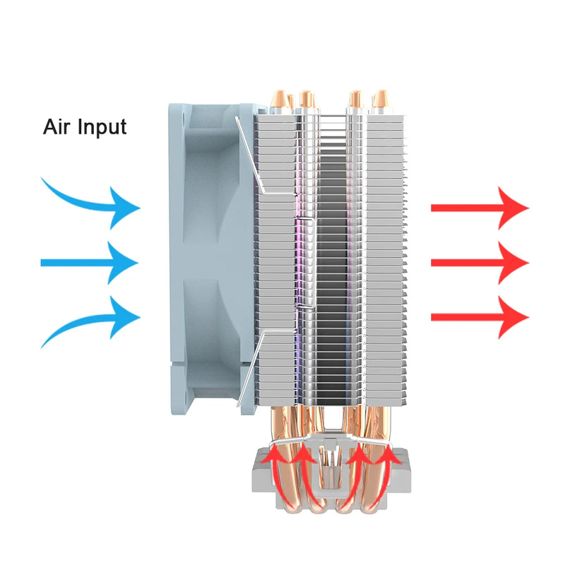 Aigo Air CPU Cooler Cooling Fan Quiet Ventilador 4 Heat Pipes Radiator Intel LGA 1150 1151 1155 1700 775 1200 AMD AM3 AM4 AM5