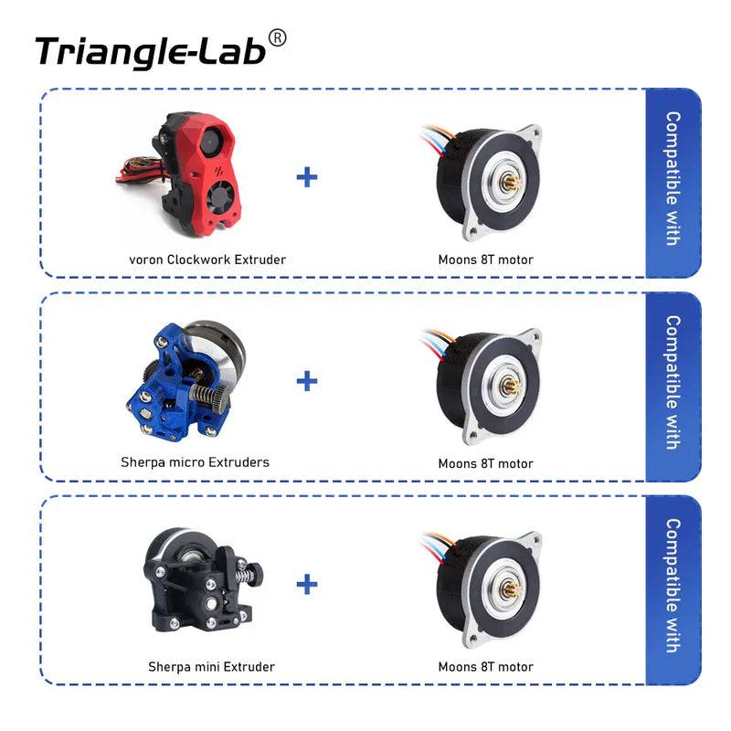 R Trianglelab MOONS NEMA14 Motor 8T  High Temperature High accuracy For TBG TBGS TBG-AIR Sherpa DDE 3D Printer