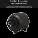 New X5 Mini Camera 1080P Clear Night Vision Lightweight Portable Premium Cams Motion Detection Wireless Surveillance Camera
