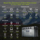 ALLPOWERS S2000 Pro Outdoor Generator 2400W MPPT Portable Power Station with 4X100W  Folable Solar Panels for RV Camping, Home
