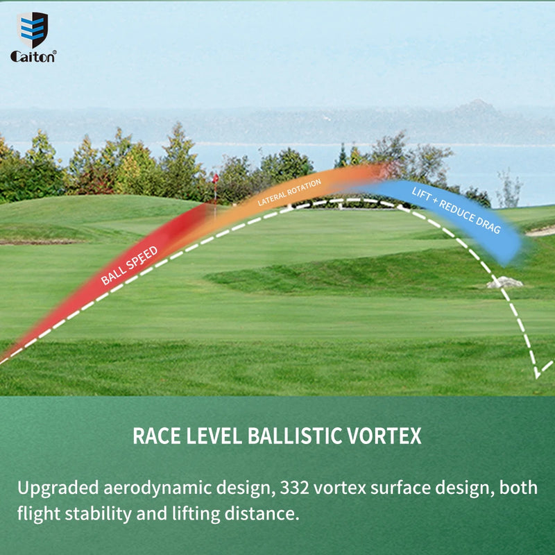 Caiton 12pcs Double Layer Extreme Range Golf Ball, Golf Accessories，Extreme Challenge Fly Further and More Accurate