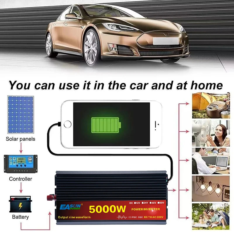 EASUN POWER Solar power Inverter 2000W 3000W 4000W 5000W pure sine wave 12v To 220v AC Voltage Converter Car Micro Inverter