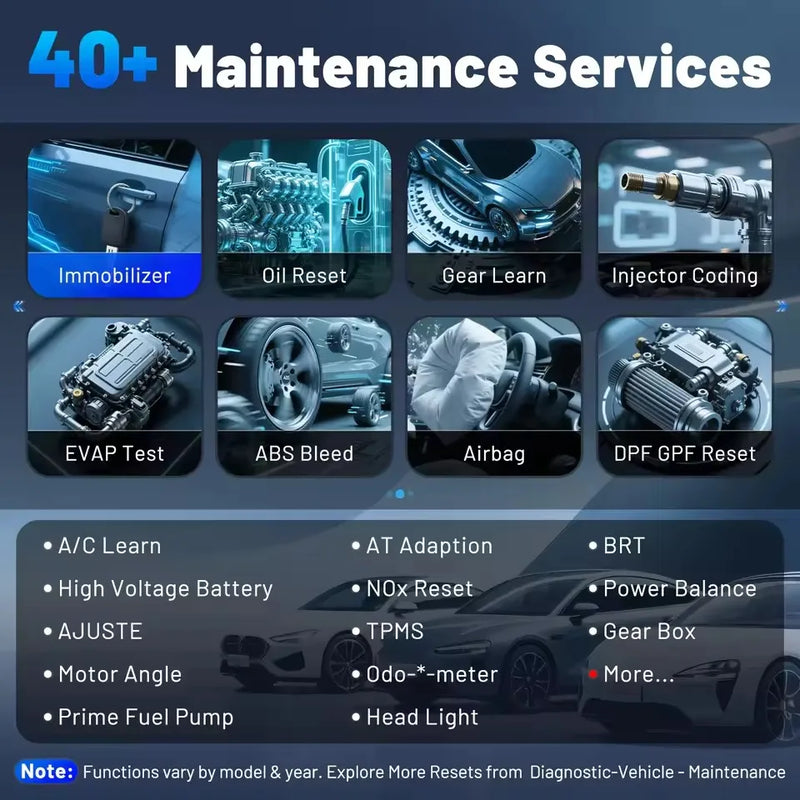 Vident iSmart800Pro BT Car Scanner All System Diagnosis 40 Reset Function OBDII Full Function Key Fob Programming