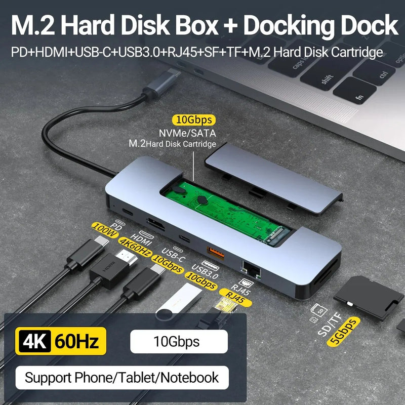 8 in 1 USB-C Hub&M.2 SSD Enclosure Support NVME&SATA ,With 4K HD,PD 100W,USB 3.0, RJ45 1000M,SD/TF Reader for Laptops Mac HP