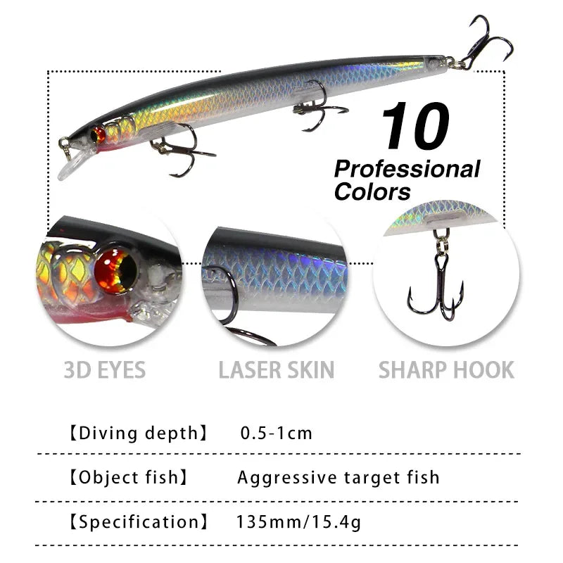 13.5cm 15.4g Fishing Lures Laser Floating Minnow Bait Depth 0.5-1m Hard Wobbler 3D Eyes Artificial Baits Trout Pike Carp Fishing