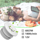 RV Exhaust Fan 12V, Roof Vent Fan 60CFM RV Roof Ventilation, ABS Caravan Ceiling Exhaust Fan for Marine Boat, Yacht, Trailer