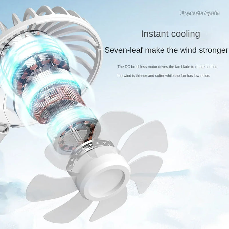 Creative Portable USB Small Fan with Switch 360 Degree Adjustable Mini Brushless Mute Fan Laptop for Home Dorm Office Outdoor