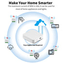 SIXWGH Tuya Zigbee Smart Home Automation Switch Breaker Work With Smart Gateway Smartlife App Control support Google Home Alexa