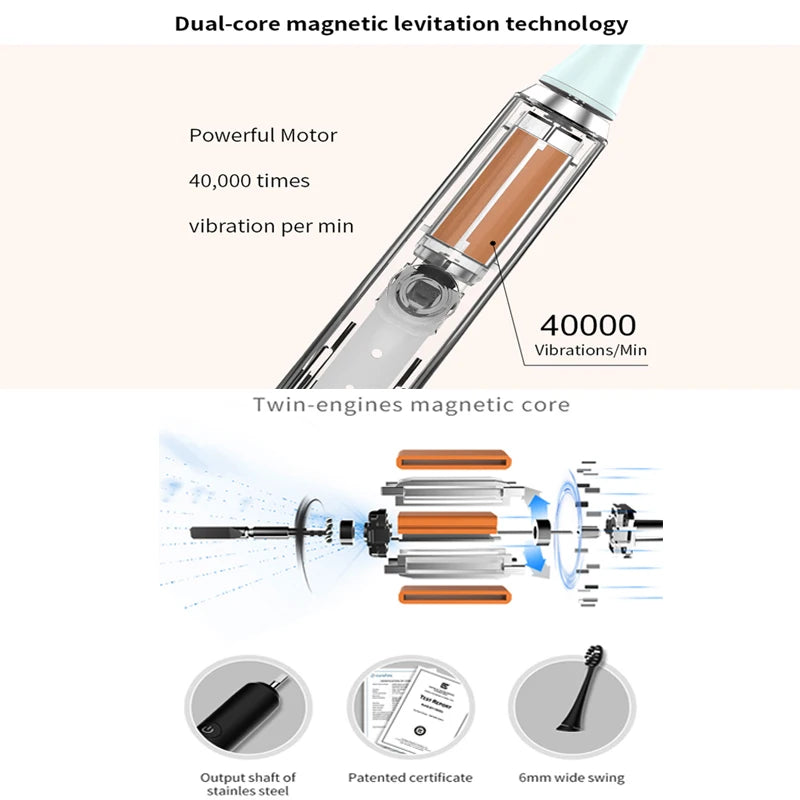 Seago S2 Sonic Electric Toothbrush  5 Modes Whitening Tooth brush 2 Minute Smart Timer IPX7 With 3pcs Replacement Brush Heads