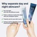 All-day & Night 2-Pack Cream For Face, 31 All-Day Shield Cream & 102 Night Update Cream, Centella Asiatica And Niacinamide