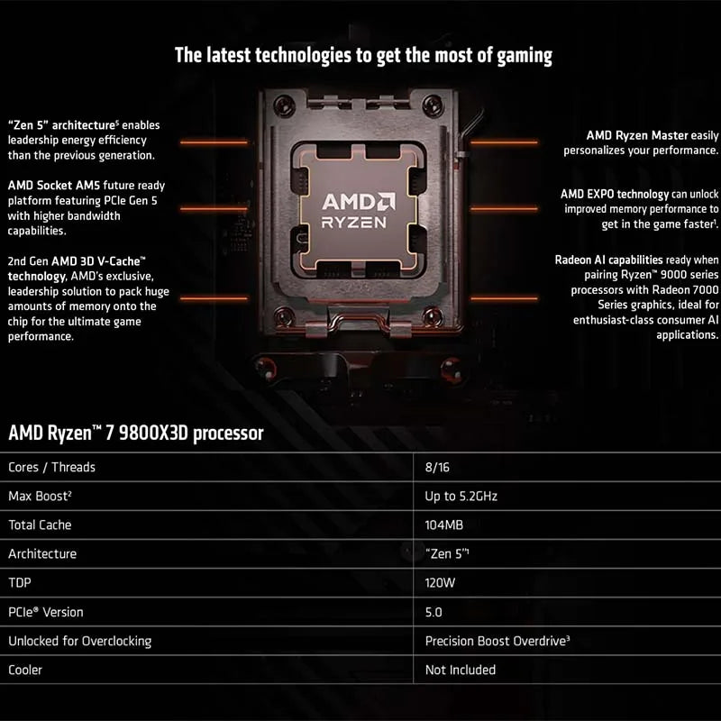 AMD Ryzen 7 9800X3D Processor 8-Core 16 Thread 104MB Game Cache Acceleration Frequency 9800X3D V-Cache Game Processor 5.2GHz CPU