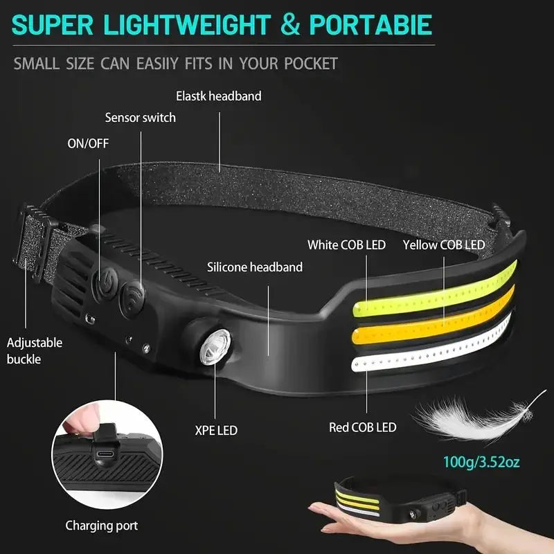 LED Headlamp USB Rechargeable Sensor COB Head Torch Lantern Camping Flashlight Built-in Battery 5 Modes Running Fishing LED Lamp