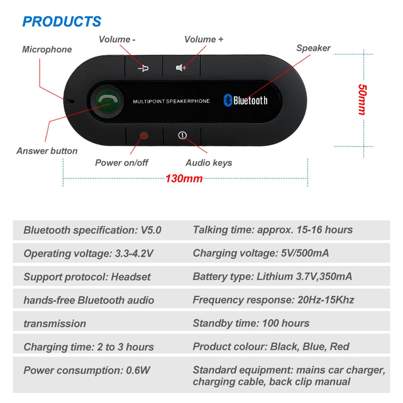 Wireless Bluetooth Car Kit Handsfree Speakerphone Sun Visor Speaker For Phone Auto Bluetooth Audio Receiver Accessories