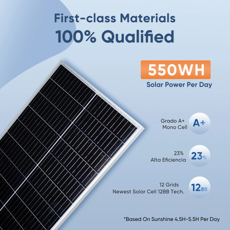 Solar Panel 100W 200W 140W 280W Rigid Glass Solar Panel 12V24V Battery Charge Panneau Solaire 1000W Kit Solar Generator For Home